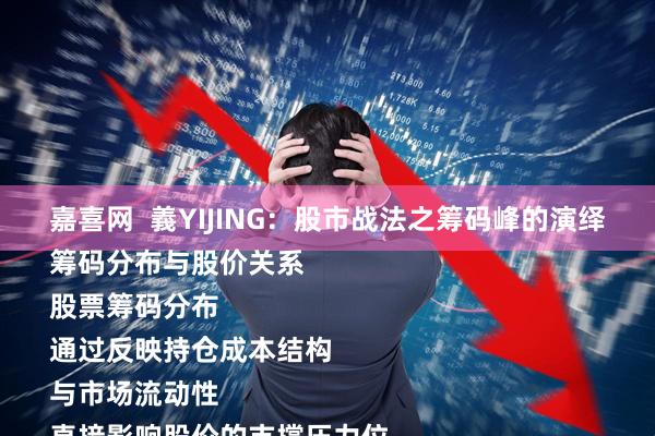 嘉喜网  義YIJING：股市战法之筹码峰的演绎
筹码分布与股价关系
股票筹码分布
通过反映持仓成本结构
与市场流动性
直接影响股价的支撑压力位
和主力资金动向
是判断趋势转折
与决策买卖时机的关键技术指标
筹码分布（持仓