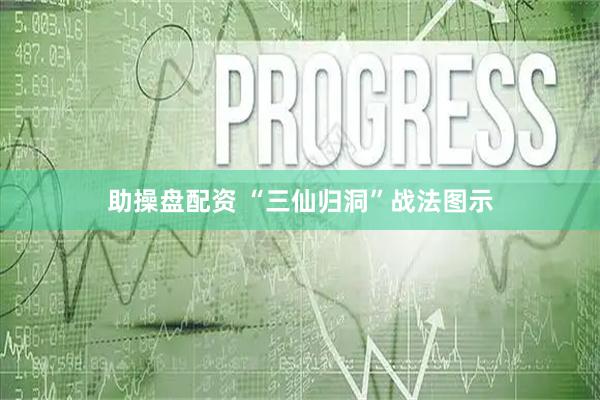 助操盘配资 “三仙归洞”战法图示