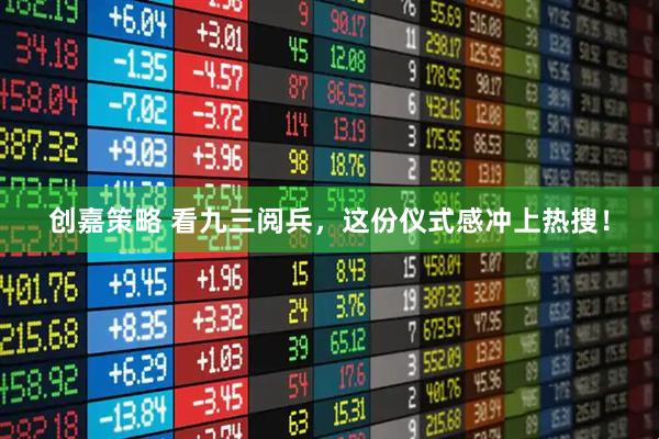 创嘉策略 看九三阅兵，这份仪式感冲上热搜！
