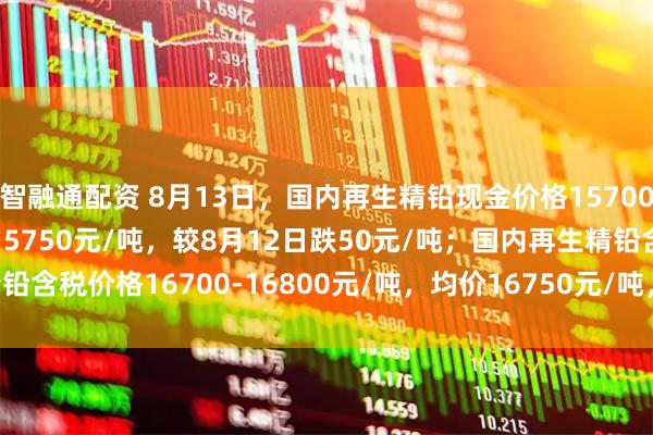 智融通配资 8月13日，国内再生精铅现金价格15700-15800元/吨，均价15750元/吨，较8月12日跌50元/吨；国内再生精铅含税价格16700-16800元/吨，均价16750元/吨，较8月12日跌25元/吨。